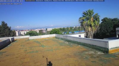 immagine della webcam nei dintorni di Chiaia: webcam Aversa