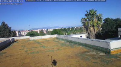 Preview delle webcam di Aversa