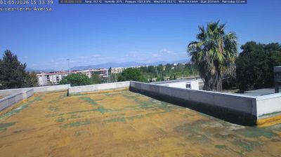 immagine della webcam nei dintorni di Caserta: webcam Aversa