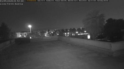 immagine della webcam nei dintorni di Forio: webcam Aversa