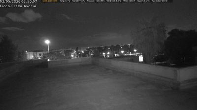 immagine della webcam nei dintorni di Caserta: webcam Aversa