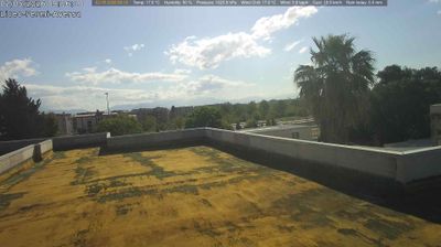immagine della webcam nei dintorni di Montecalvario: webcam Aversa