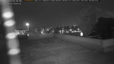 immagine della webcam nei dintorni di Montecalvario: webcam Aversa