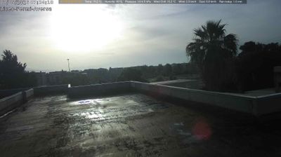 immagine della webcam nei dintorni di Giugliano in Campania: webcam Aversa