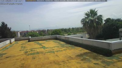 immagine della webcam nei dintorni di Fuorigrotta: webcam Aversa