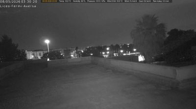 immagine della webcam nei dintorni di Giugliano in Campania: webcam Aversa
