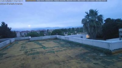 immagine della webcam nei dintorni di Giugliano in Campania: webcam Aversa