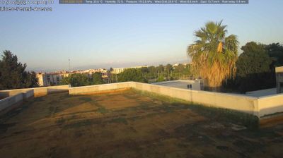 immagine della webcam nei dintorni di Monte di Procida: webcam Aversa