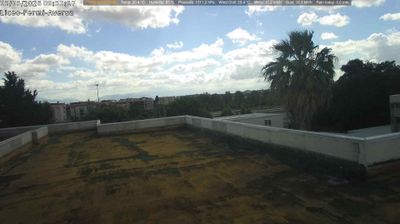 immagine della webcam nei dintorni di Monte di Procida: webcam Aversa
