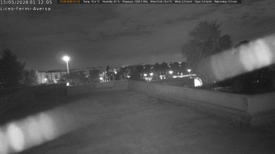 immagine della webcam nei dintorni di Forio: webcam Aversa