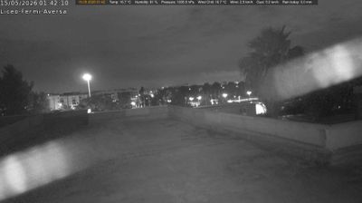 immagine della webcam nei dintorni di Forio: webcam Aversa