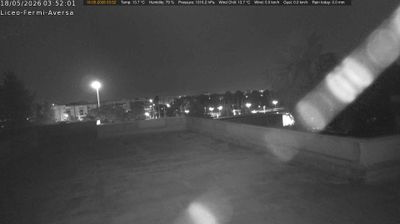 immagine della webcam nei dintorni di Giugliano in Campania: webcam Aversa
