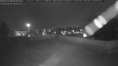 immagine della webcam nei dintorni di Mugnano di Napoli: webcam Aversa