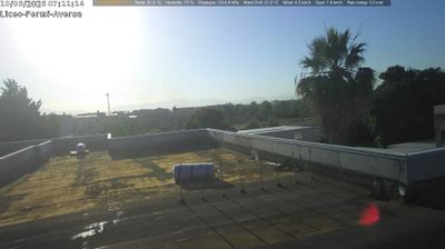 immagine della webcam nei dintorni di Bagnoli: webcam Aversa