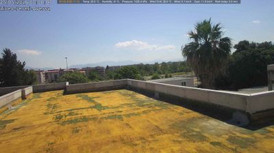 immagine della webcam nei dintorni di Pozzuoli: webcam Aversa
