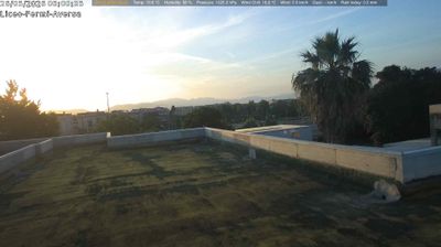 immagine della webcam nei dintorni di Sant'Angelo d'Ischia: webcam Aversa
