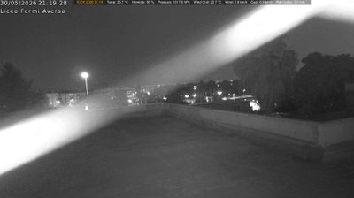 immagine della webcam nei dintorni di Pignataro Maggiore: webcam Aversa