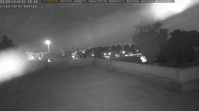 immagine della webcam nei dintorni di Pignataro Maggiore: webcam Aversa