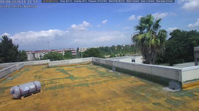 immagine della webcam nei dintorni di Avvocata: webcam Aversa