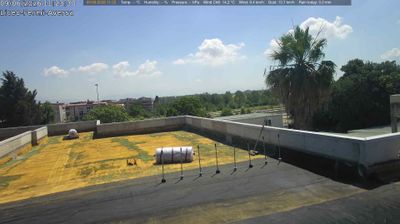 immagine della webcam nei dintorni di Limatola: webcam Aversa