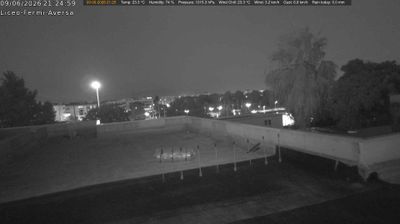 immagine della webcam nei dintorni di Giugliano in Campania: webcam Aversa