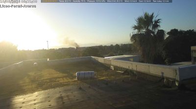 immagine della webcam nei dintorni di Napoli: webcam Aversa