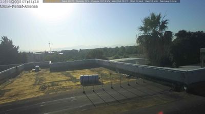 immagine della webcam nei dintorni di Caserta: webcam Aversa
