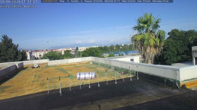 immagine della webcam nei dintorni di Bellona: webcam Aversa