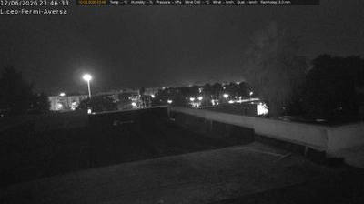 immagine della webcam nei dintorni di Zona Lido: webcam Aversa