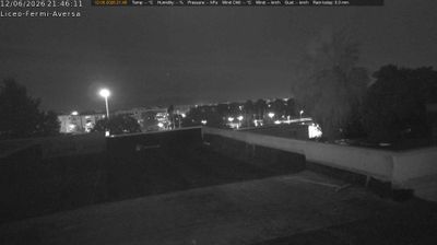 immagine della webcam nei dintorni di Caserta: webcam Aversa