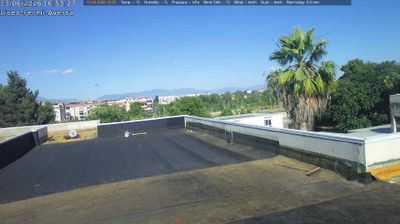 immagine della webcam nei dintorni di Posillipo: webcam Aversa