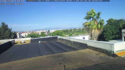 immagine della webcam nei dintorni di Crocelle: webcam Aversa