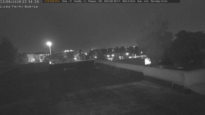 immagine della webcam nei dintorni di Stella San Carlo Arena: webcam Aversa