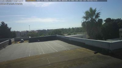 immagine della webcam nei dintorni di Caserta: webcam Aversa