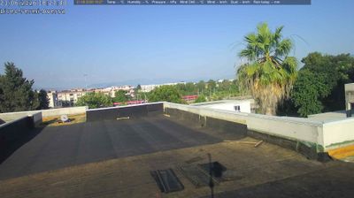 immagine della webcam nei dintorni di Giugliano in Campania: webcam Aversa