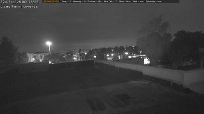 immagine della webcam nei dintorni di Caserta: webcam Aversa