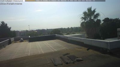 immagine della webcam nei dintorni di Giugliano in Campania: webcam Aversa