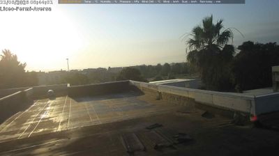 immagine della webcam nei dintorni di Montecalvario: webcam Aversa