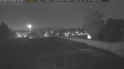 immagine della webcam nei dintorni di Giugliano in Campania: webcam Aversa
