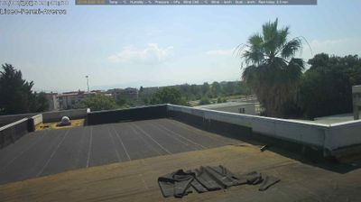 immagine della webcam nei dintorni di Giugliano in Campania: webcam Aversa