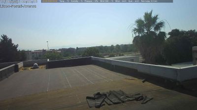 immagine della webcam nei dintorni di Giugliano in Campania: webcam Aversa