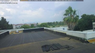 immagine della webcam nei dintorni di Giugliano in Campania: webcam Aversa