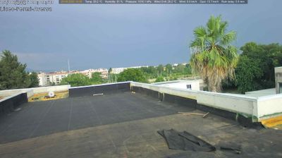 immagine della webcam nei dintorni di San Lorenzo Vicaria: webcam Aversa