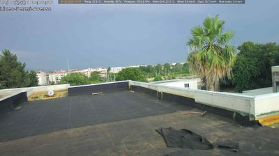 immagine della webcam nei dintorni di San Lorenzo Vicaria: webcam Aversa