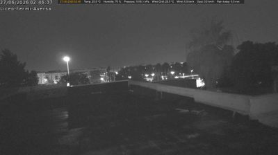 immagine della webcam nei dintorni di Monte di Procida: webcam Aversa