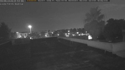 immagine della webcam nei dintorni di Napoli: webcam Aversa