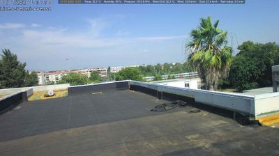 immagine della webcam nei dintorni di Forio: webcam Aversa