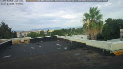 immagine della webcam nei dintorni di Giugliano in Campania: webcam Aversa