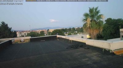 immagine della webcam nei dintorni di Mugnano di Napoli: webcam Aversa