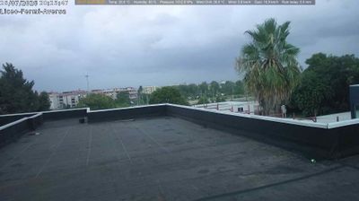 immagine della webcam nei dintorni di Napoli: webcam Aversa